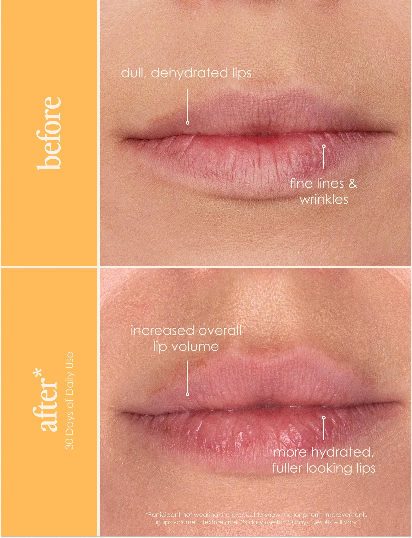 GrandeLIPS Hydrating Lip Plumper | Gloss