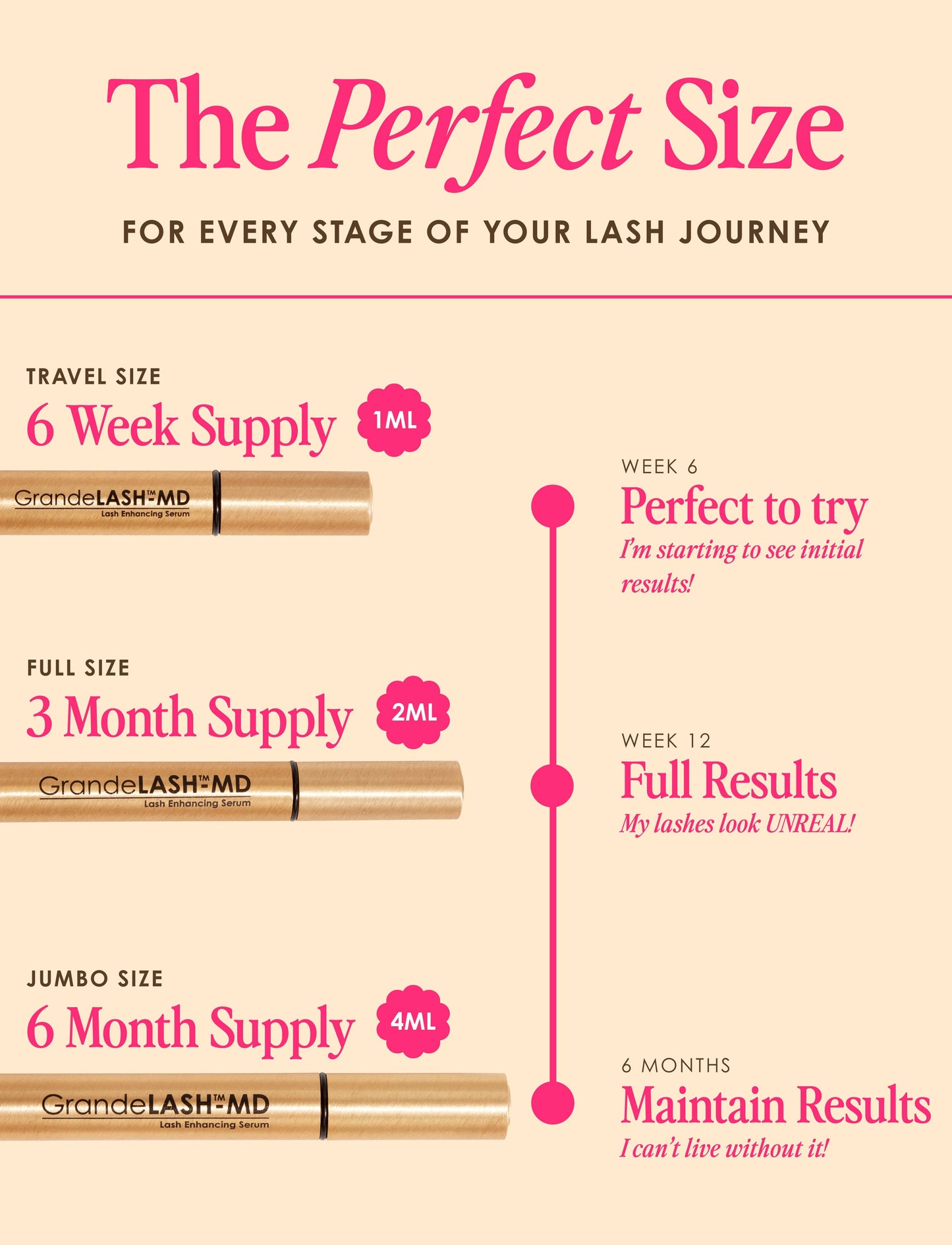 GrandeLASH-MD Lash Enhancing Serum: 2 mL (3 Month Supply)